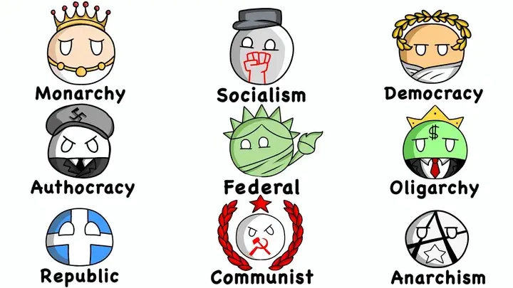 Educational video thumbnail comparing types of government, from monarchy to anarchism