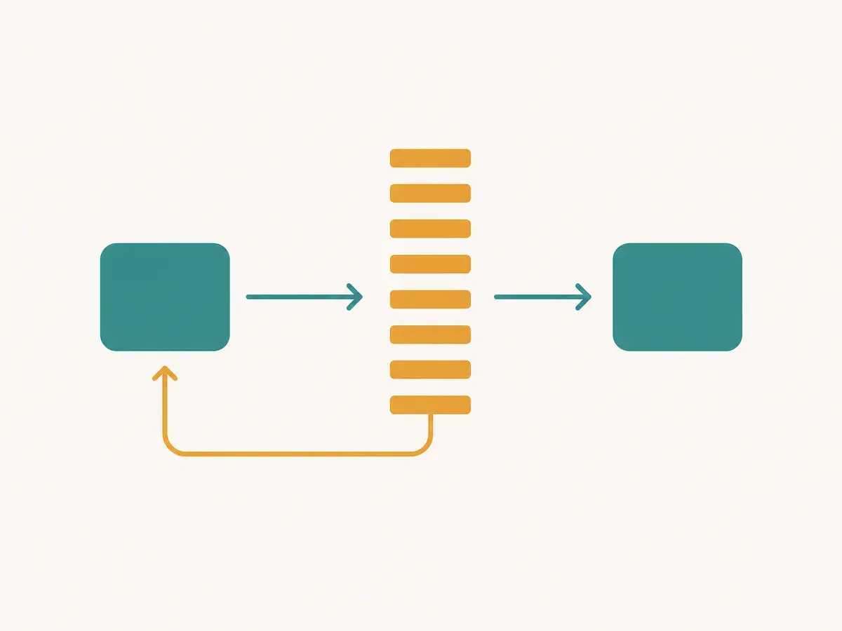 Diagram of a model upgrade gated behind an evaluation suite rather than shipped directly